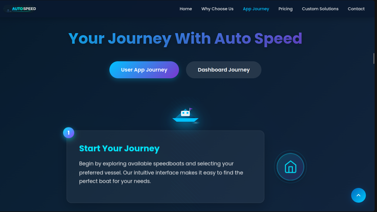 Auto Speed